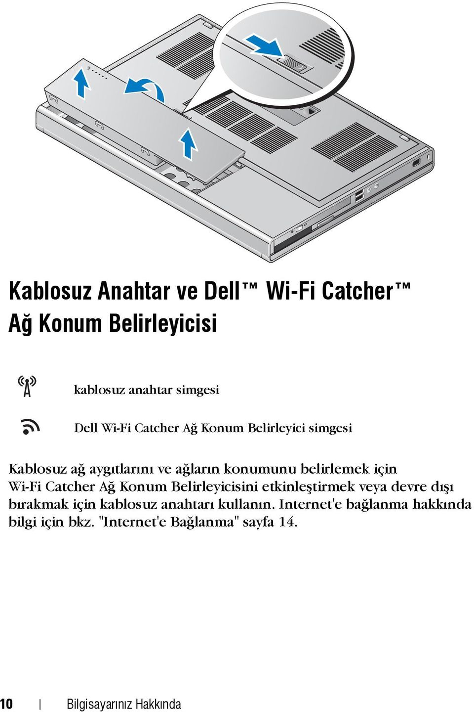 Catcher Að Konum Belirleyicisini etkinleþtirmek veya devre dýþý býrakmak için kablosuz anahtarý