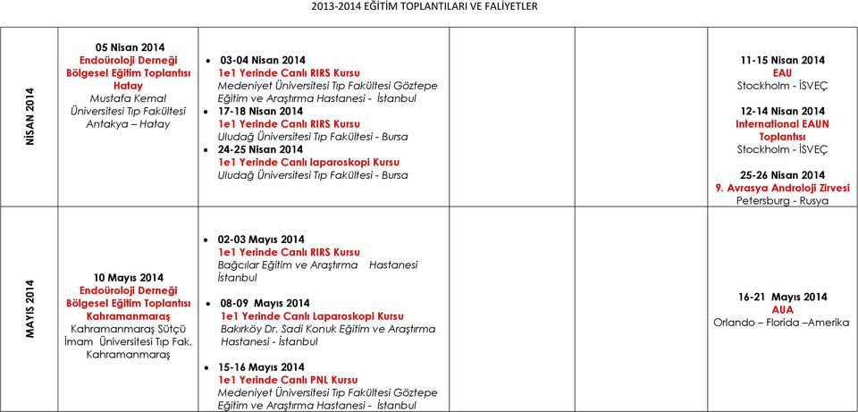 International EAUN Toplantısı Stockholm - İSVEÇ 25-26 Nisan 9.