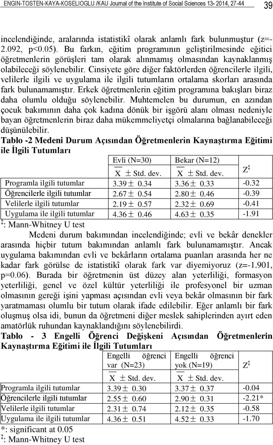 Cinsiyete göre diğer faktörlerden öğrencilerle ilgili, velilerle ilgili ve uygulama ile ilgili tutumların ortalama skorları arasında fark bulunamamıģtır.