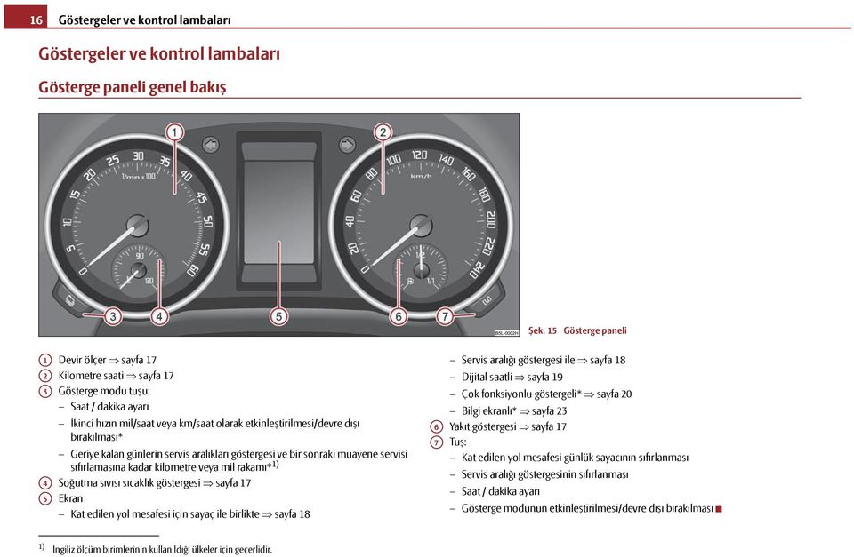 bırakılması* Geriye kalan günlerin servis aralıkları göstergesi ve bir sonraki muayene servisi sıfırlamasına kadar kilometre veya mil rakamı* 1) Soğutma sıvısı sıcaklık göstergesi sayfa 17 Ekran Kat