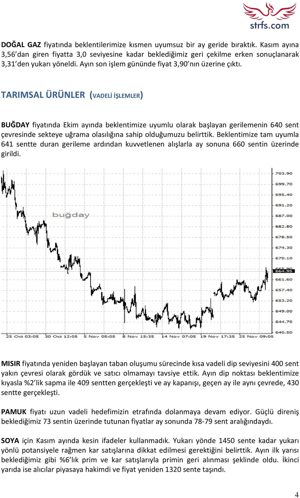 TARIMSAL ÜRÜNLER (VADELİ İŞLEMLER) BUĞDAY fiyatında Ekim ayında beklentimize uyumlu olarak başlayan gerilemenin 640 sent çevresinde sekteye uğrama olasılığına sahip olduğumuzu belirttik.