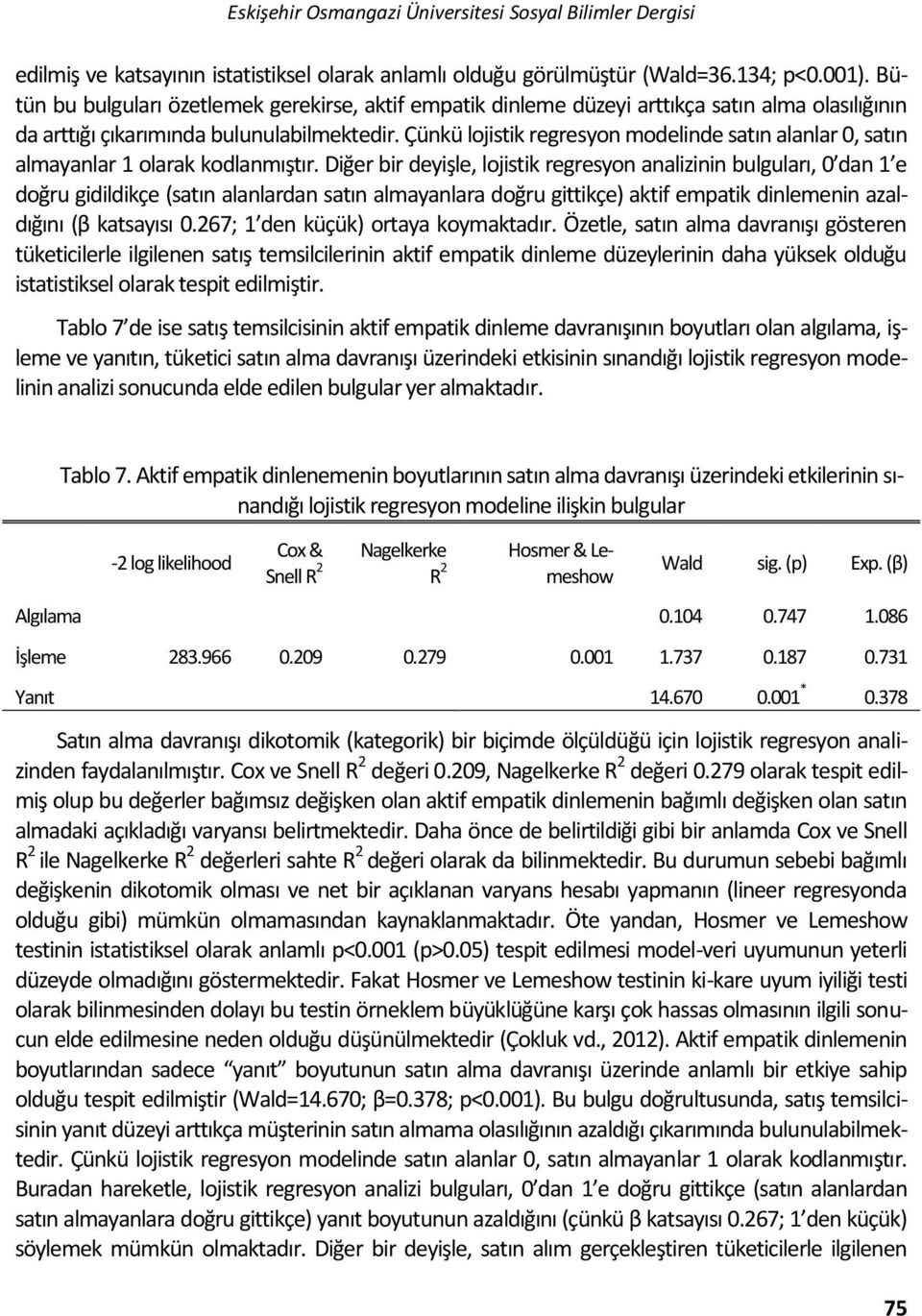 Çünkü lojistik regresyon modelinde satın alanlar 0, satın almayanlar 1 olarak kodlanmıştır.