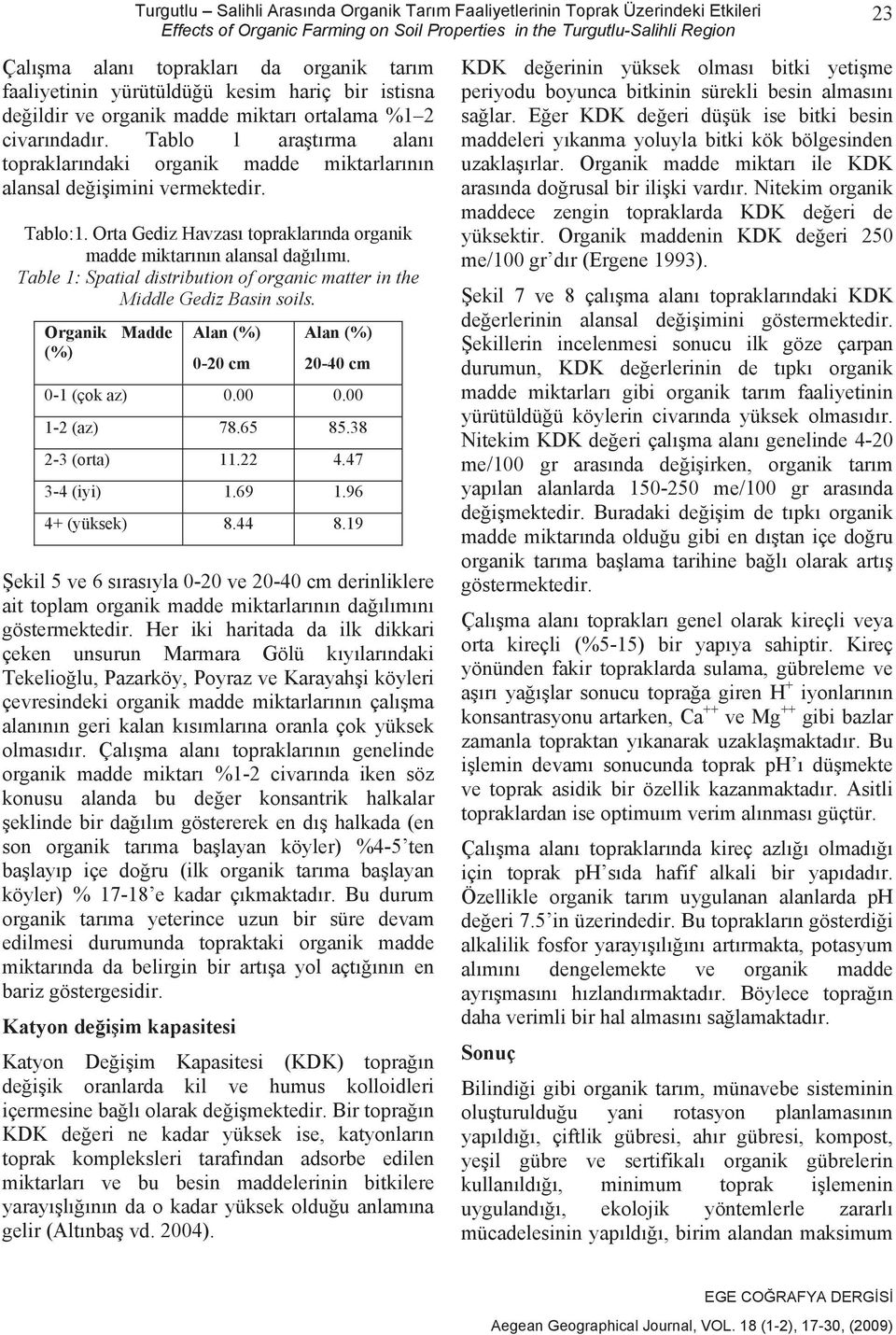 Tablo 1 ara t rma alan topraklar ndaki organik madde miktarlar n n alansal de i imini vermektedir. Tablo:1. Orta Gediz Havzas topraklar nda organik madde miktar n n alansal da l m.