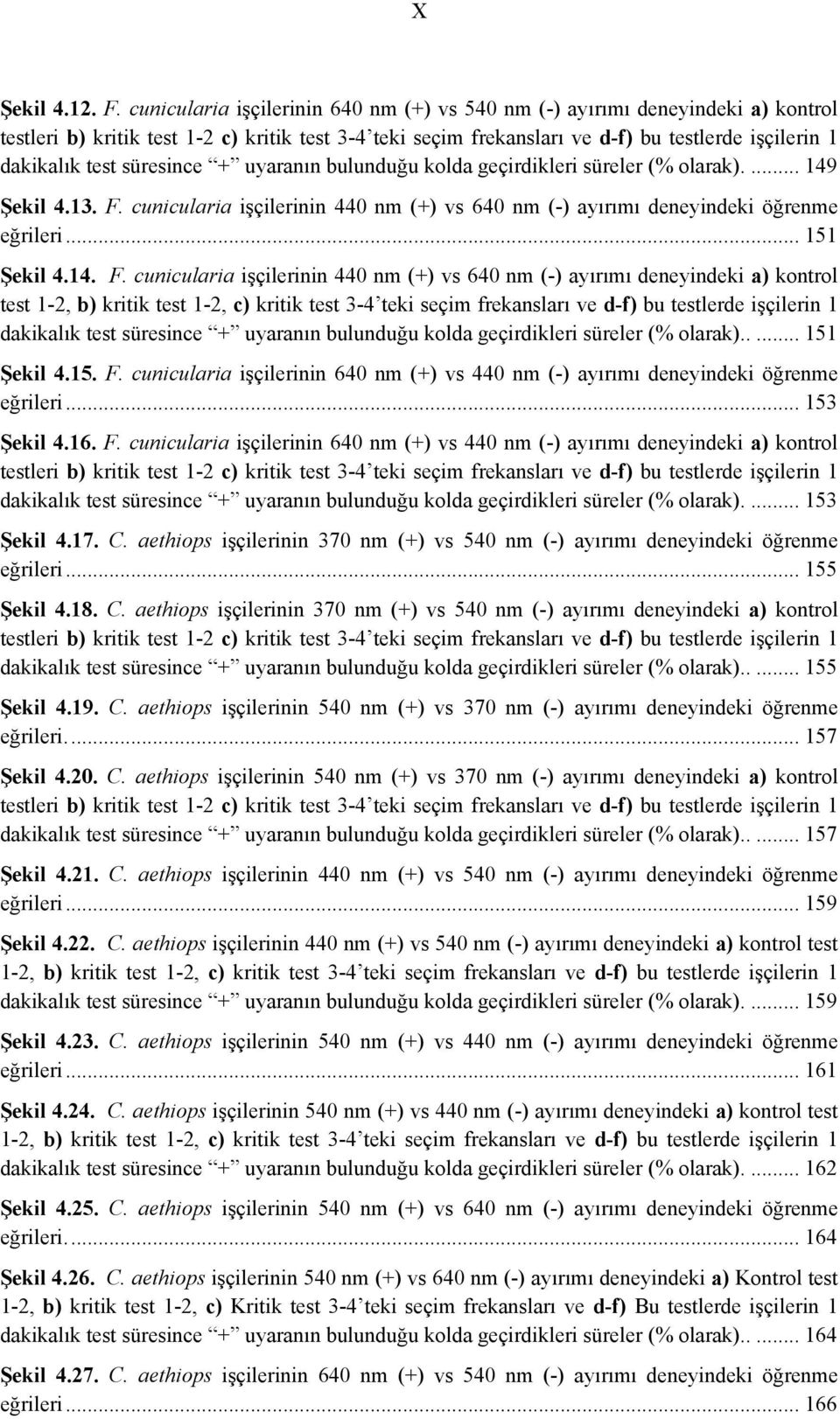 süresince + uyaranın bulunduğu kolda geçirdikleri süreler (% olarak).... 149 Şekil 4.13. F.