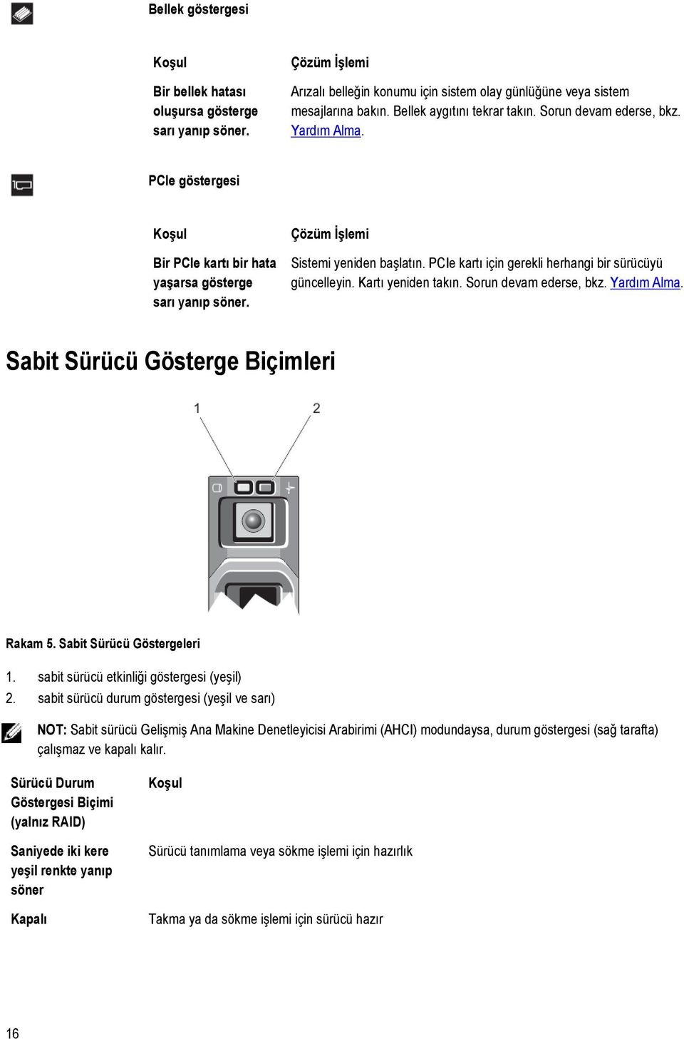 PCIe kartı için gerekli herhangi bir sürücüyü güncelleyin. Kartı yeniden takın. Sorun devam ederse, bkz. Yardım Alma. Sabit Sürücü Gösterge Biçimleri Rakam 5. Sabit Sürücü Göstergeleri 1.