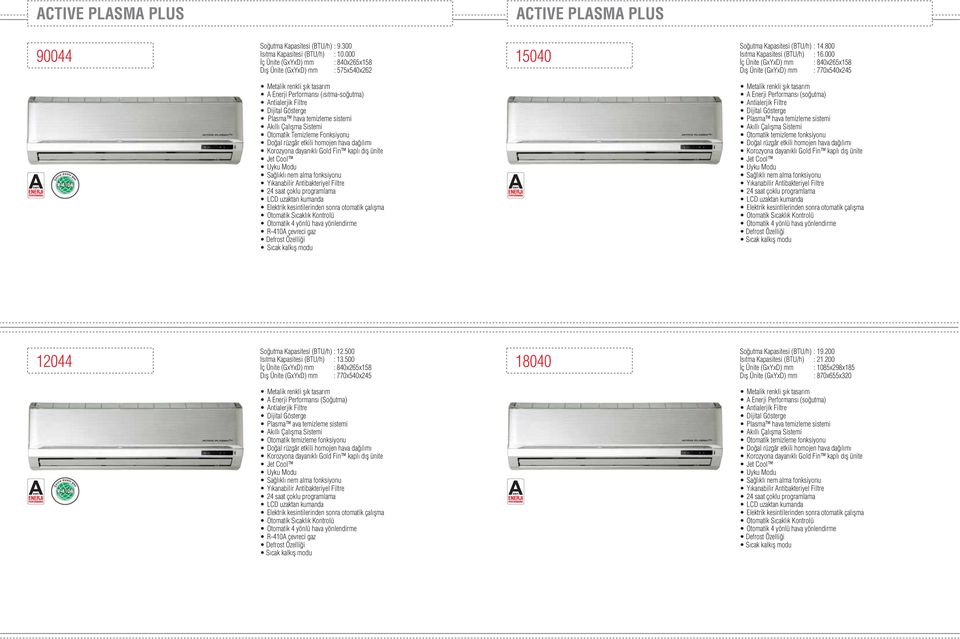 000 ç Ünite (GxYxD) mm : 840x265x158 D fl Ünite (GxYxD) mm : 770x540x245 Metalik renkli fl k tasar m Plasma hava temizleme sistemi R-410A çevreci gaz Metalik renkli fl k tasar m A Enerji Performans