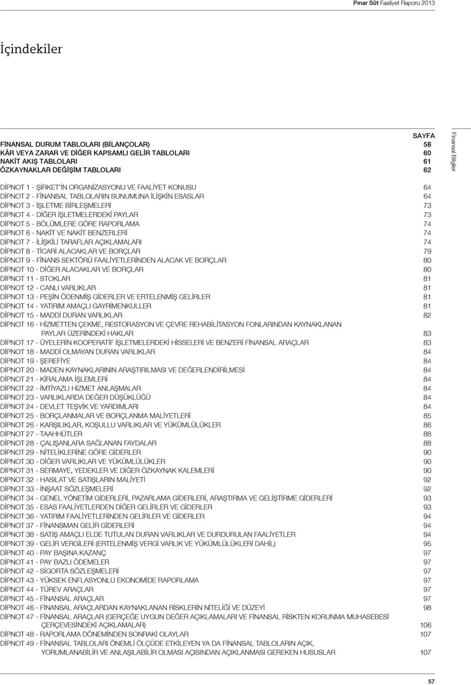 RAPORLAMA 74 DİPNOT 6 - NAKİT VE NAKİT BENZERLERİ 74 DİPNOT 7 - İLİŞKİLİ TARAFLAR AÇIKLAMALARI 74 DİPNOT 8 - TİCARİ ALACAKLAR VE BORÇLAR 79 DİPNOT 9 - FİNANS SEKTÖRÜ FAALİYETLERİNDEN ALACAK VE