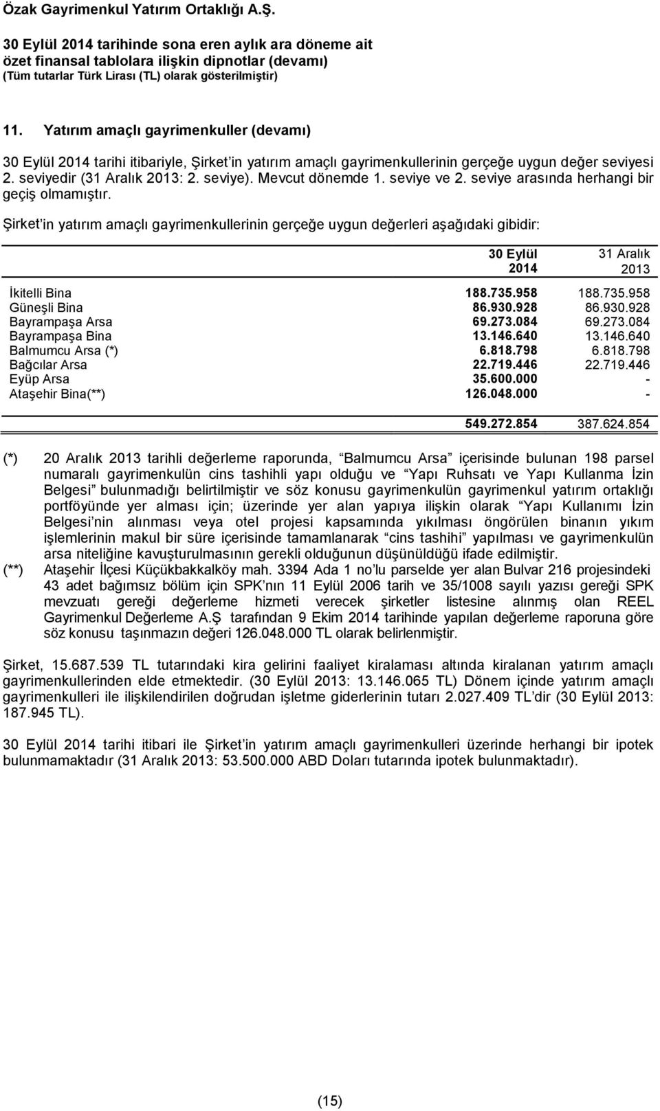 Mevcut dönemde 1. seviye ve 2. seviye arasında herhangi bir geçiş olmamıştır.