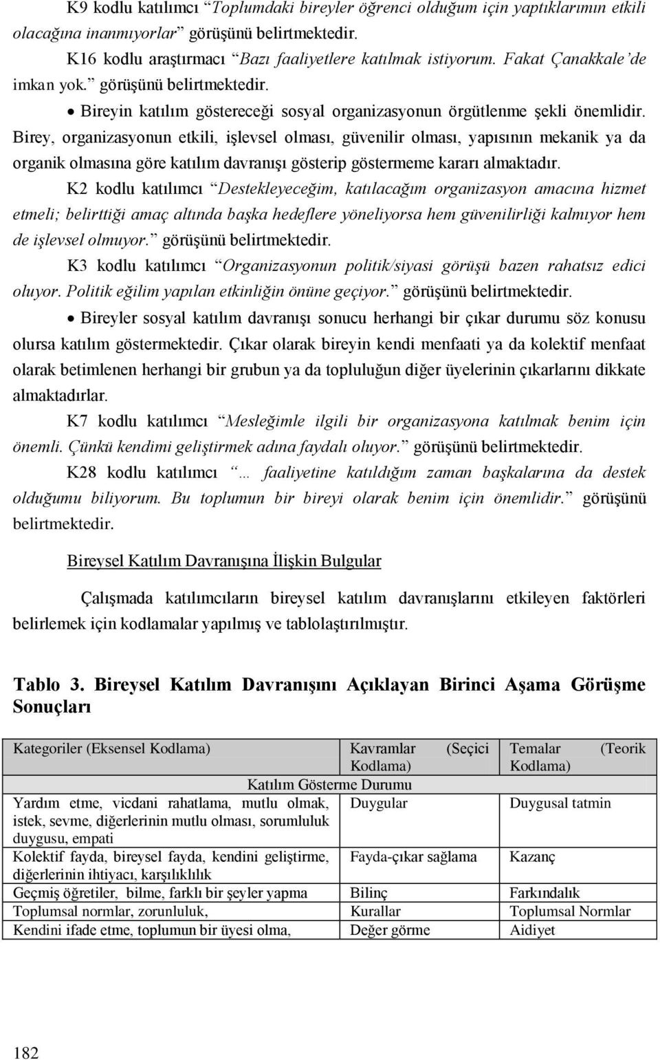 Birey, organizasyonun etkili, işlevsel olması, güvenilir olması, yapısının mekanik ya da organik olmasına göre katılım davranışı gösterip göstermeme kararı almaktadır.