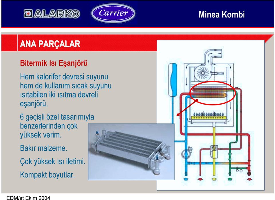 devreli eşanjörü.