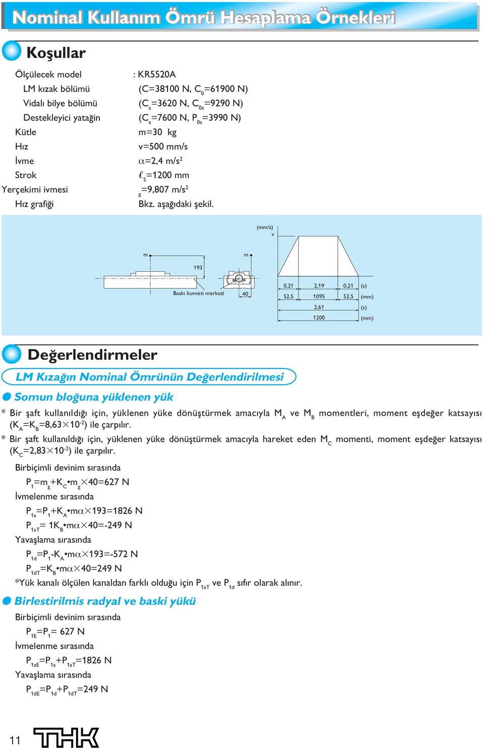 (mm/s) v m m 9 ask kuvveti merkezi 0,,9 0,, 09,,6 00 (s) (s) De erlendirmeler LM K za n Nominal Ömrünün De erlendirilmesi Somun blo una yüklenen yük * ir flaft kullan ld için, yüklenen yüke