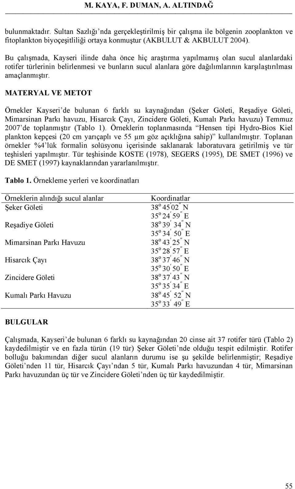 MATERYAL VE METOT Örnekler Kayseri de bulunan 6 farklı su kaynağından (Şeker, Reşadiye, Mimarsinan Parkı havuzu, Hisarcık Çayı, Zincidere, Kumalı Parkı havuzu) Temmuz 2007 de toplanmıştır (Tablo 1).