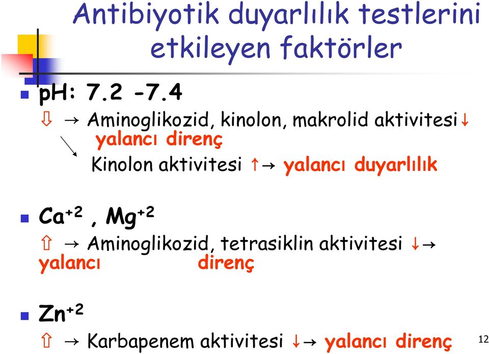 aktivitesi yalancı duyarlılık Ca +2,Mg +2 Aminoglikozid, tetrasiklin