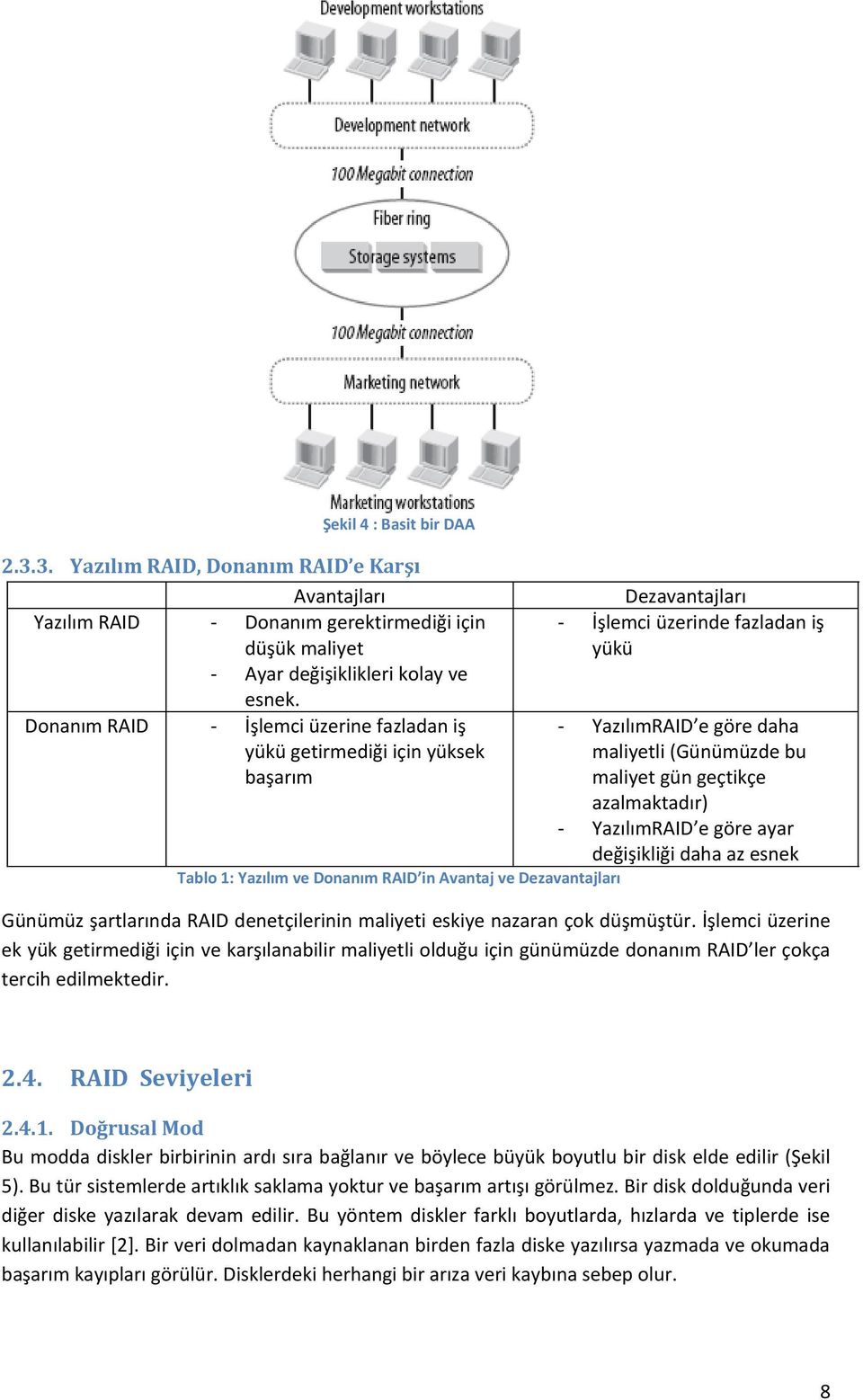 YazılımRAID e göre daha maliyetli (Günümüzde bu maliyet gün geçtikçe azalmaktadır) - YazılımRAID e göre ayar değişikliği daha az esnek Günümüz şartlarında RAID denetçilerinin maliyeti eskiye nazaran