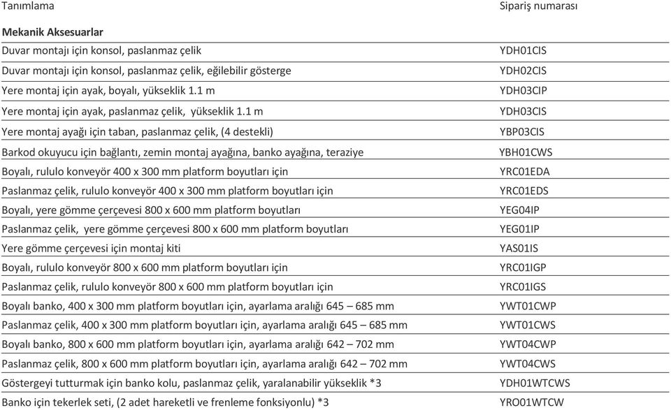 1 m Yere montaj ayağı için taban, paslanmaz çelik, (4 destekli) Barkod okuyucu için bağlantı, zemin montaj ayağına, banko ayağına, teraziye Boyalı, rululo konveyör 400 x 300 mm platform boyutları