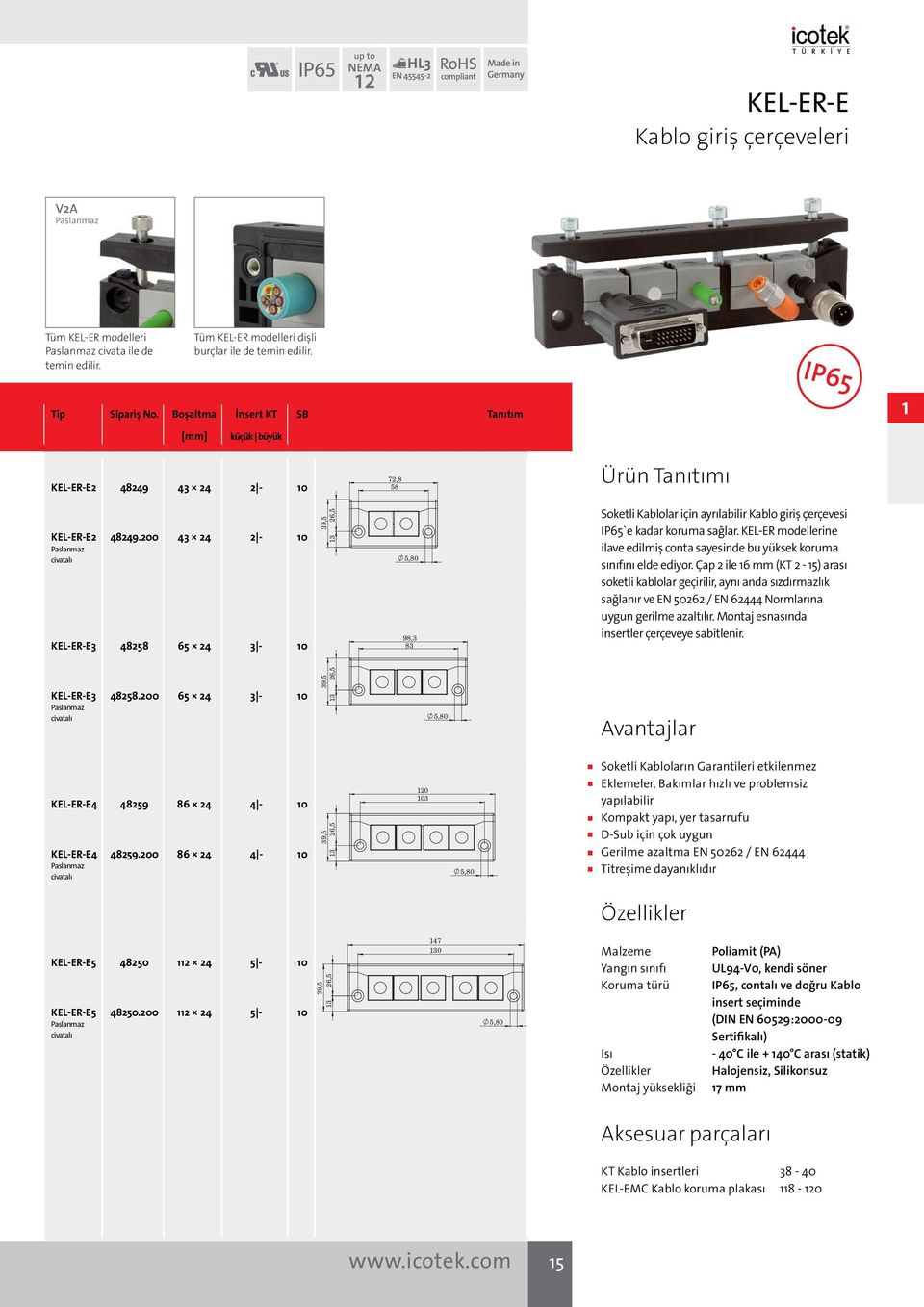 200 43 24 2-10 KEL-ER-E3 48258 65 24 3-10 39,5 13 26,5 5,80 98,3 83 Soketli Kablolar için ayrılabilir Kablo giriş çerçevesi IP65`e kadar koruma sağlar.