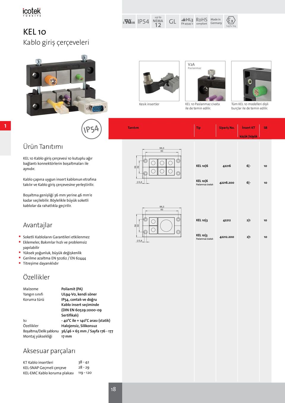 58 32 KEL 10 6 42216 6-10 Kablo çapına uygun insert kablonun etrafına takılır ve Kablo giriş çerçevesine yerleştirilir. 5,8 KEL 10 6 Paslanmaz civatalı 42216.