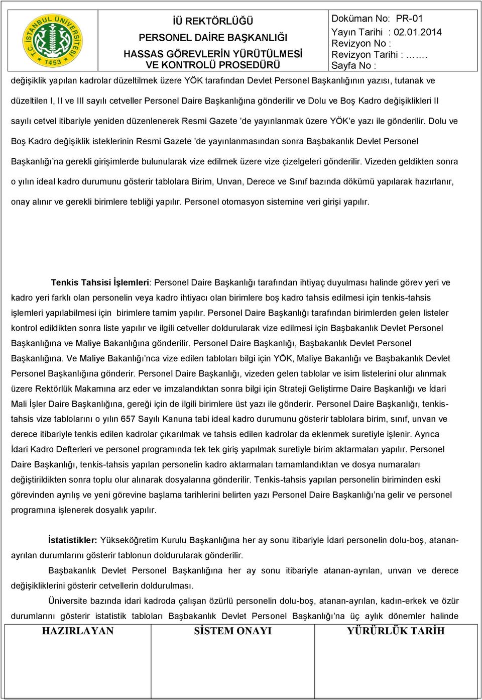 Dolu ve Boş Kadro değişiklik isteklerinin Resmi Gazete de yayınlanmasından sonra Başbakanlık Devlet Personel Başkanlığı na gerekli girişimlerde bulunularak vize edilmek üzere vize çizelgeleri