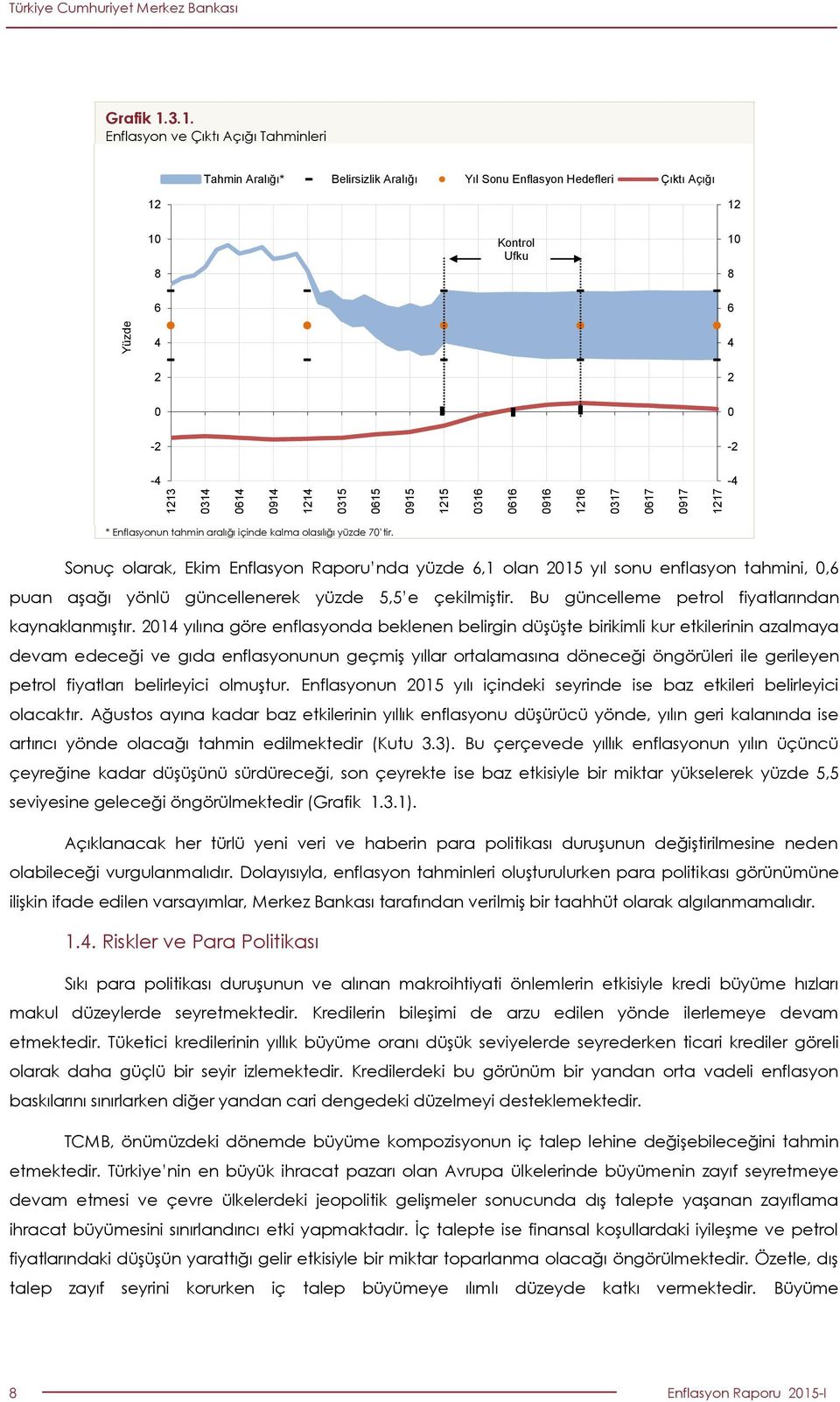 Sonuç olarak, Ekim Enflasyon Raporu nda yüzde,1 olan 1 yıl sonu enflasyon tahmini,, puan aşağı yönlü güncellenerek yüzde, e çekilmiştir. Bu güncelleme petrol fiyatlarından kaynaklanmıştır.