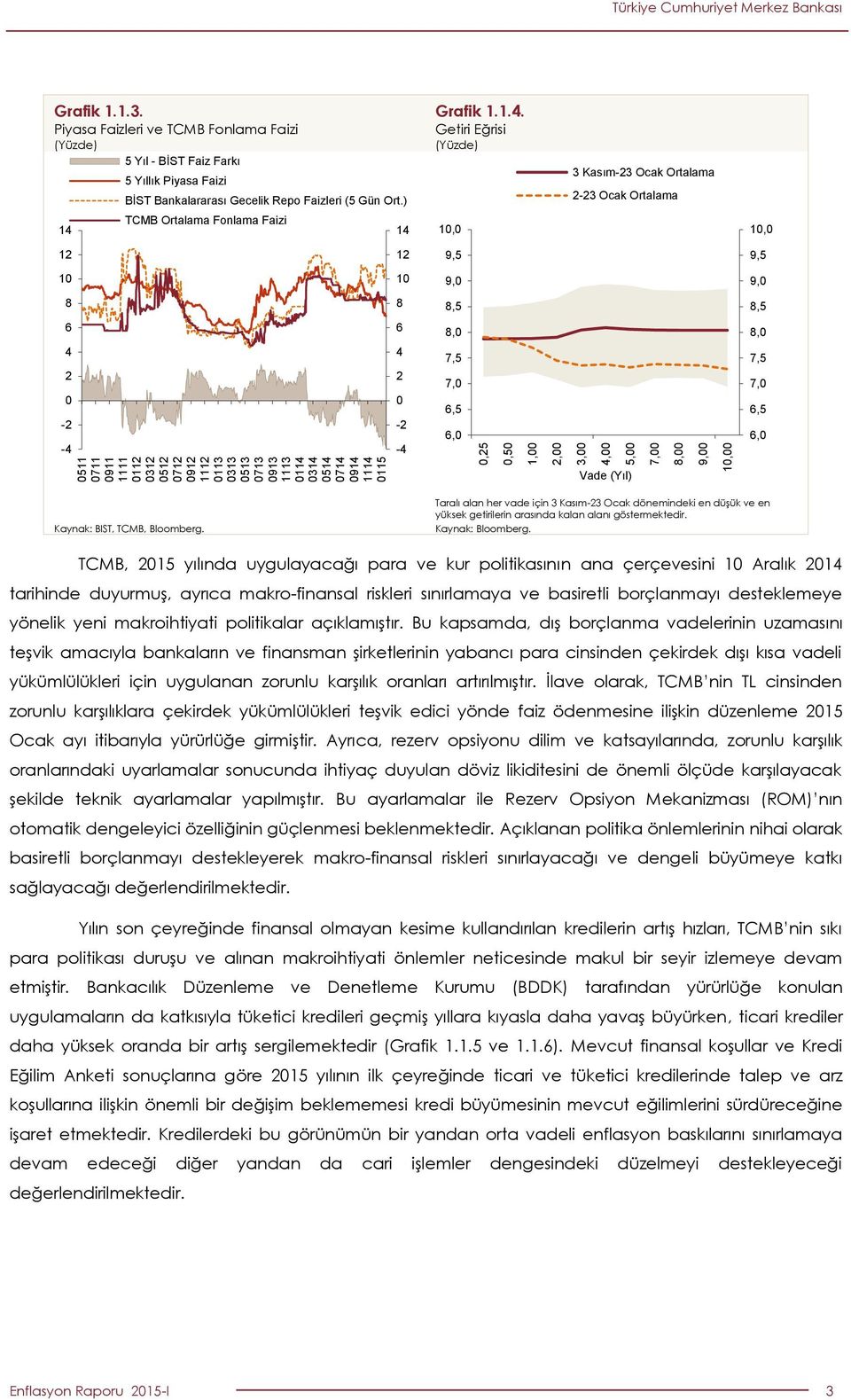 Taralı alan her vade için 3 Kasım-3 Ocak dönemindeki en düşük ve en yüksek getirilerin arasında kalan alanı göstermektedir. Kaynak: Bloomberg.