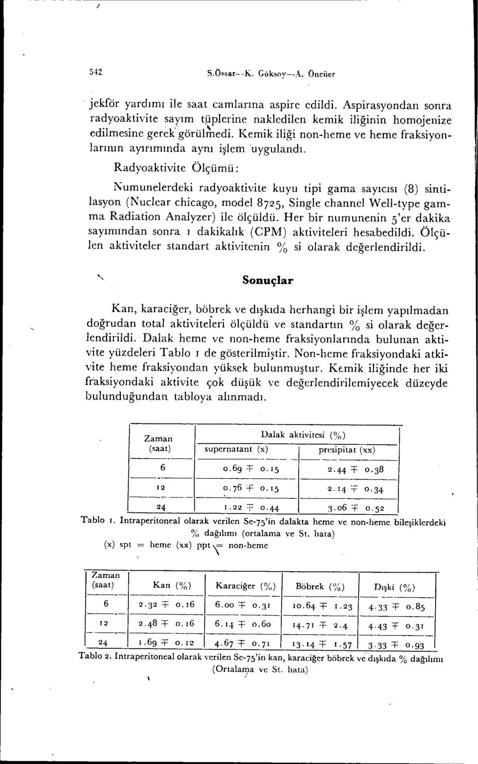 Radyoaktivite Ölçümü: l\umunelerdeki radyoaktivite kuyu tipi gama sayıcısı (8) sintilasyon (Nudear chicago, model 8725, Single channcl Well-type gamma Radiation Analyzer) ile ölçüldü.