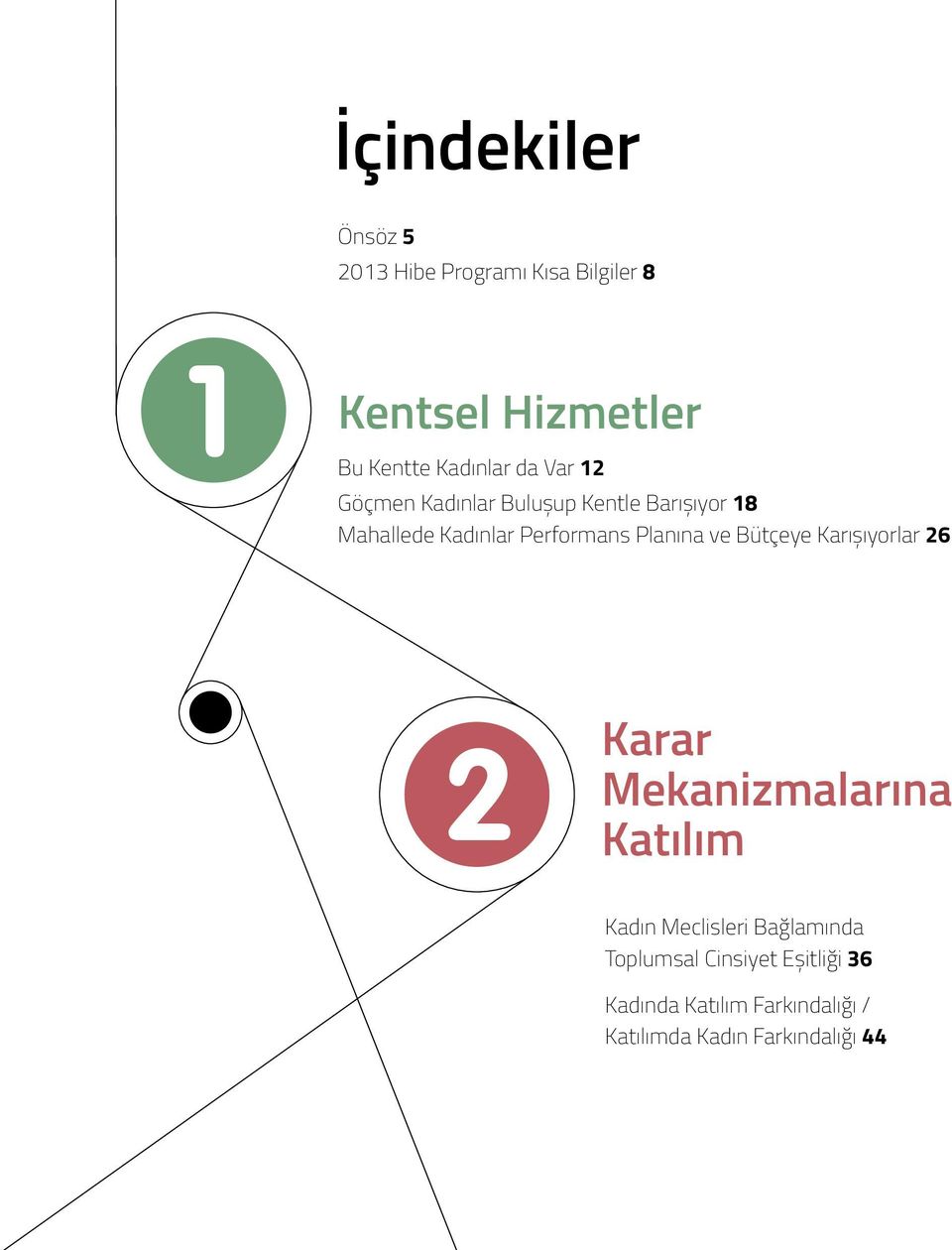 Performans Planına ve Bütçeye Karıșıyorlar 26 2 Karar Mekanizmalarına Katılım Kadın