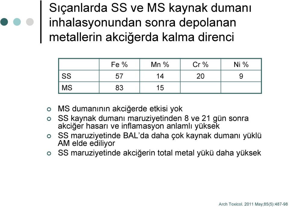 gün sonra akciğer hasarı ve inflamasyon anlamlı yüksek SS maruziyetinde BAL da daha çok kaynak dumanı yüklü