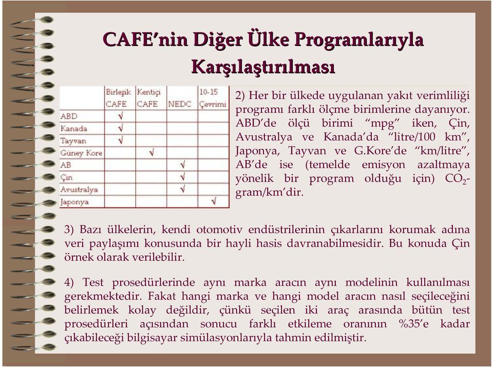 3) Bazı ülkelerin, kendi otomotiv endüstrilerinin çıkarlarını korumak adına veri paylaşımı konusunda bir hayli hasis davranabilmesidir. Bu konuda Çin örnek olarak verilebilir.