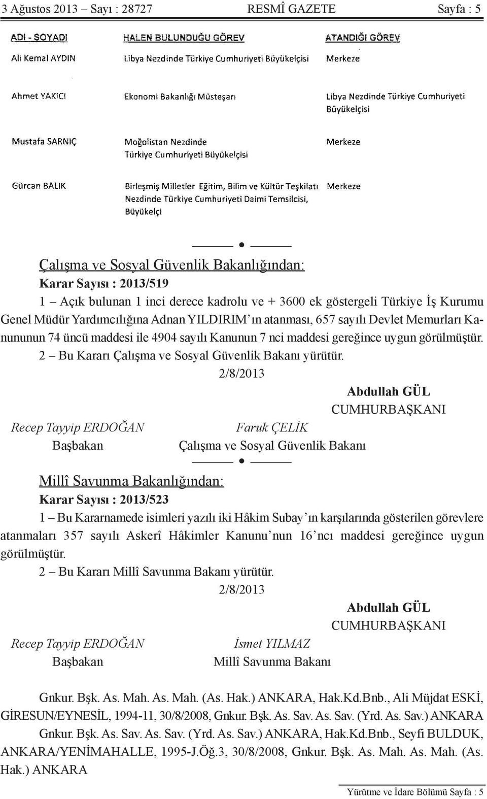 2 Bu Kararı Çalışma ve Sosyal Güvenlik Bakanı yürütür.