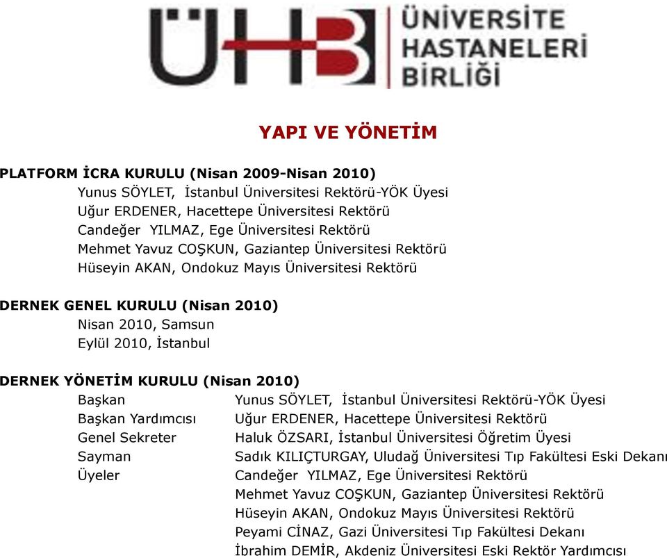 KURULU (Nisan 2010) Başkan Yunus SÖYLET, İstanbul Üniversitesi Rektörü-YÖK Üyesi Başkan Yardımcısı Uğur ERDENER, Hacettepe Üniversitesi Rektörü Genel Sekreter Haluk ÖZSARI, İstanbul Üniversitesi