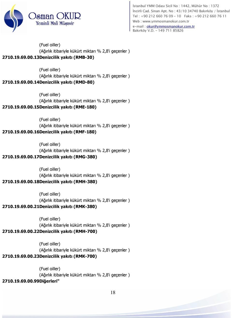 19.69.00.21 Denizcilik yakıtı (RMK-380) 2710.19.69.00.22 Denizcilik yakıtı (RMH-700) 2710.19.69.00.23 Denizcilik yakıtı (RMK-700) 2710.