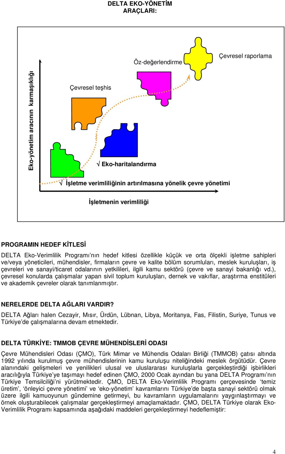 firmaların çevre ve kalite bölüm sorumluları, meslek kuruluşları, iş çevreleri ve sanayi/ticaret odalarının yetkilileri, ilgili kamu sektörü (çevre ve sanayi bakanlığı vd.