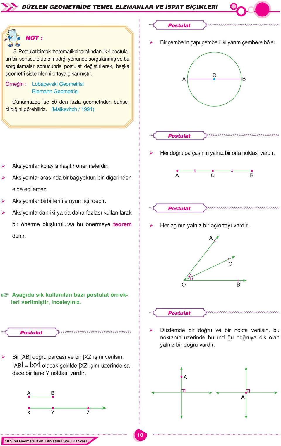 Örne in : Loçevski Geometrisi Riemnn Geometrisi Günümüzde ise 0 den fzl geometriden hsedildi ini göreiliriz. (Mlkevitch / 99) ÿ ir çemerin çp çemeri iki r m çemere öler.