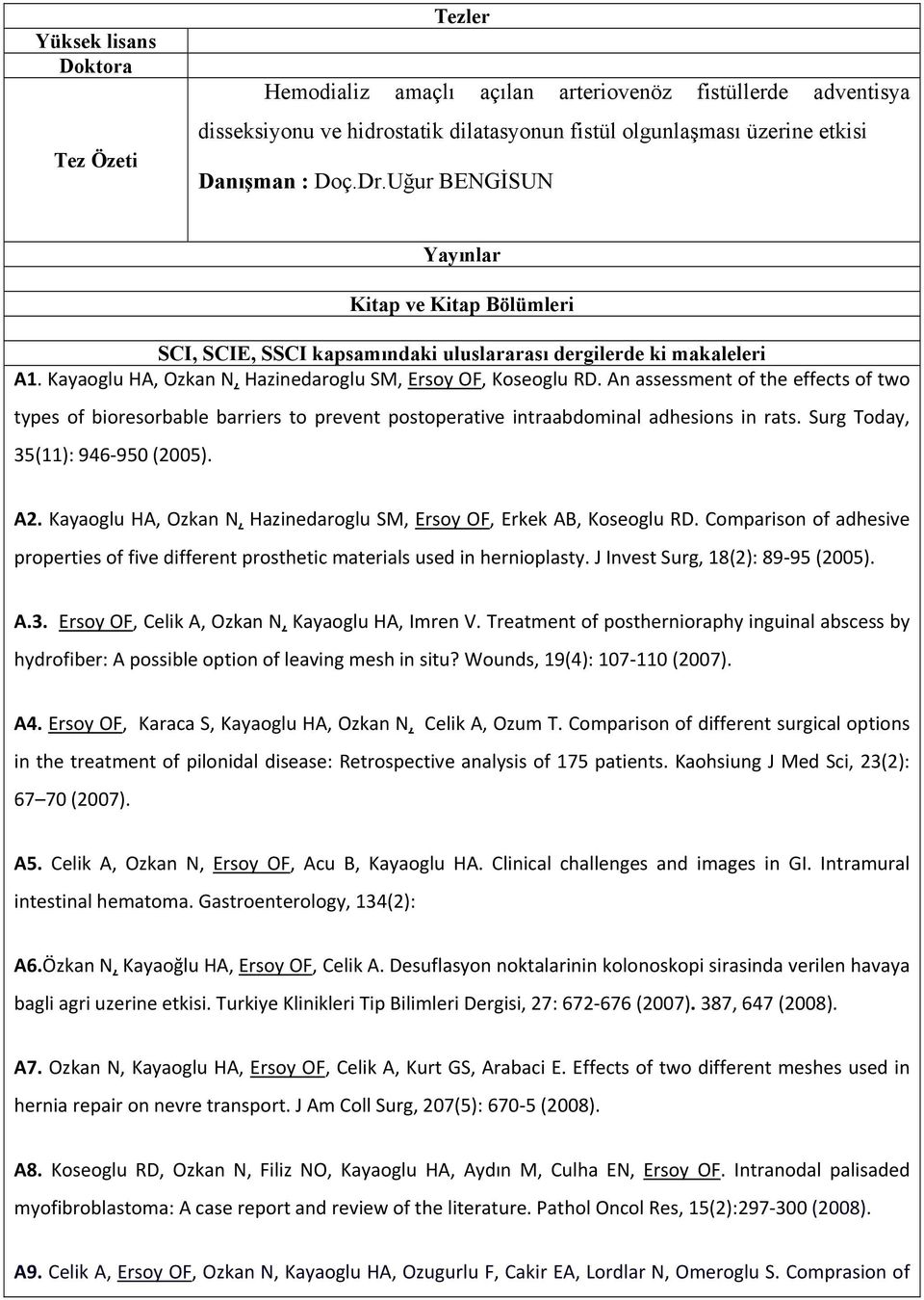 An assessment of the effects of two types of bioresorbable barriers to prevent postoperative intraabdominal adhesions in rats. Surg Today, 35(11): 946 950 (2005). A2.