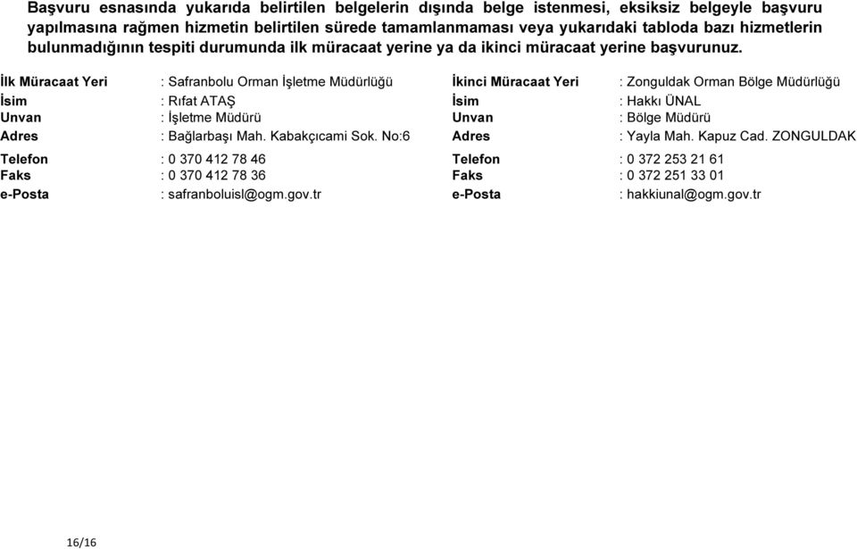 İlk Müracaat Yeri : Safranbolu Orman İşletme Müdürlüğü İkinci Müracaat Yeri : Zonguldak Orman Bölge Müdürlüğü İsim : Rıfat ATAŞ İsim : Hakkı ÜNAL Unvan : İşletme Müdürü Unvan : Bölge