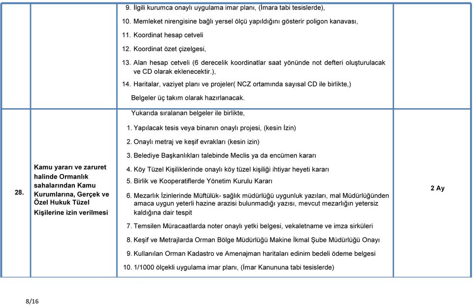 Haritalar, vaziyet planı ve projeler( NCZ ortamında sayısal CD ile birlikte,) Belgeler üç takım olarak hazırlanacak. Yukarıda sıralanan belgeler ile birlikte, 1.