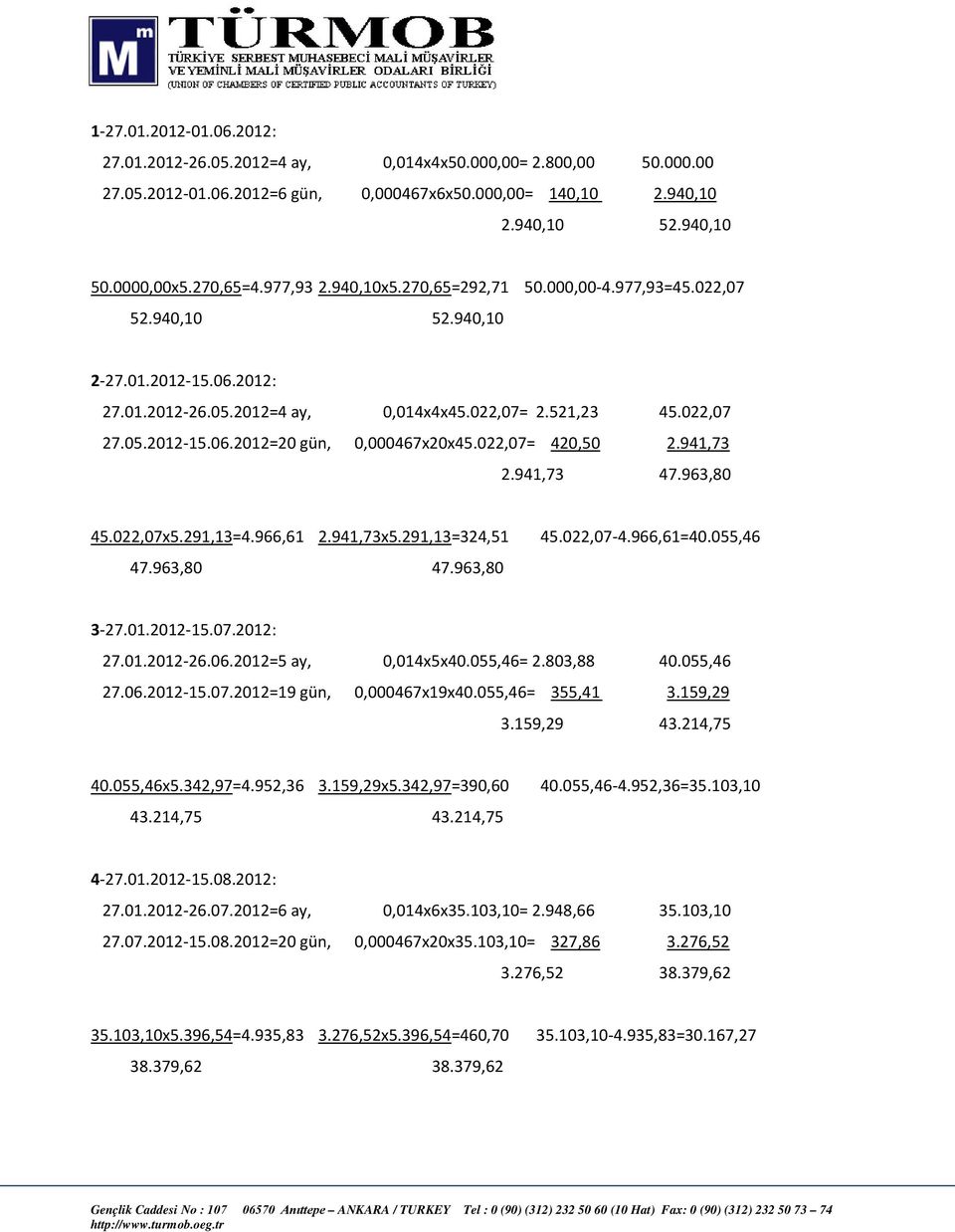 022,07= 420,50 2.941,73 2.941,73 47.963,80 45.022,07x5.291,13=4.966,61 2.941,73x5.291,13=324,51 45.022,07-4.966,61=40.055,46 47.963,80 47.963,80 3-27.01.2012-15.07.2012: 27.01.2012-26.06.