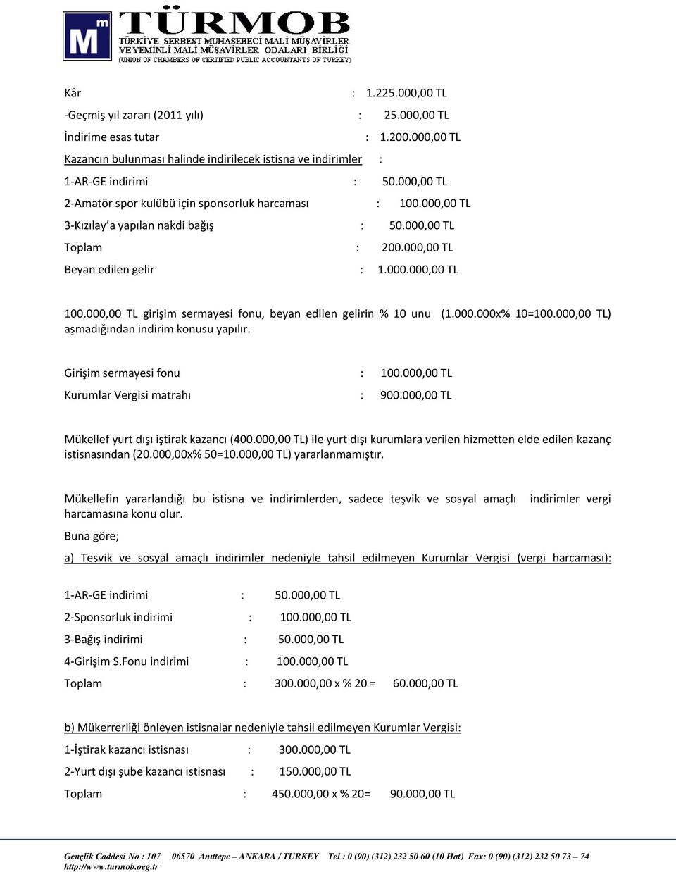 000,00 TL girişim sermayesi fonu, beyan edilen gelirin % 10 unu (1.000.000x% 10=100.000,00 TL) aşmadığından indirim konusu yapılır. Girişim sermayesi fonu : 100.