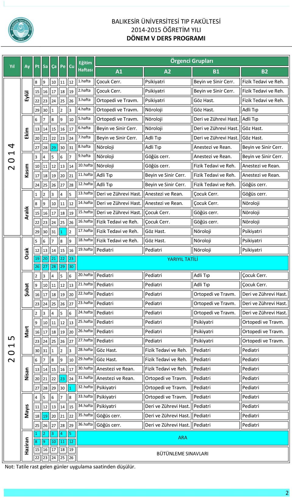 hafta Ortopedi ve Travm. Psikiyatri Göz Hast. Fizik Tedavi ve Reh. 29 30 1 2 3 4.hafta Ortopedi ve Travm. Nöroloji Göz Hast. Adli Tıp 6 7 8 9 10 5.hafta Ortopedi ve Travm. Nöroloji Deri ve Zührevi Hast.