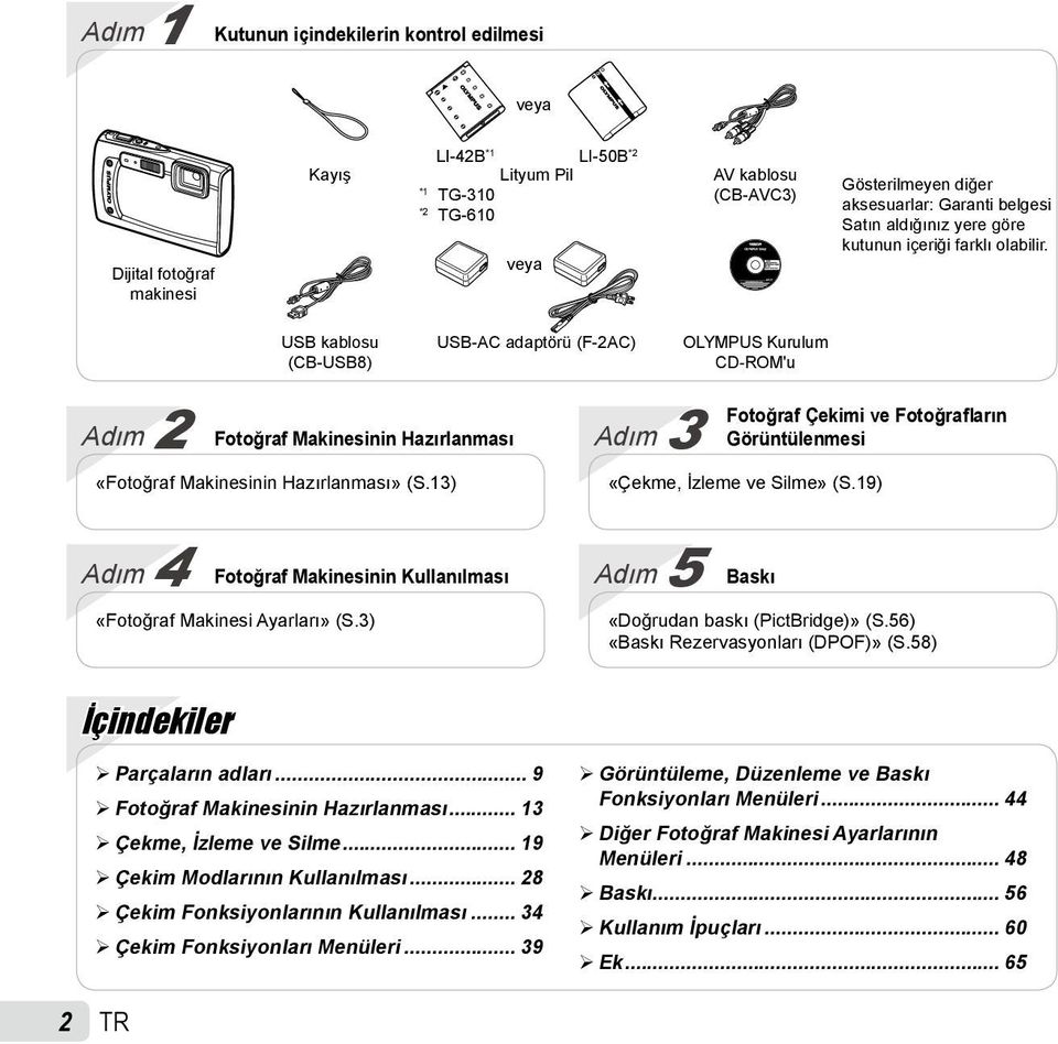 veya USB kablosu (CB-USB8) Adım 2 Fotoğraf Makinesinin Hazırlanması USB-AC adaptörü (F-2AC) Adım 3 OLYMPUS Kurulum CD-ROM'u Fotoğraf Çekimi ve Fotoğrafların Görüntülenmesi «Fotoğraf Makinesinin