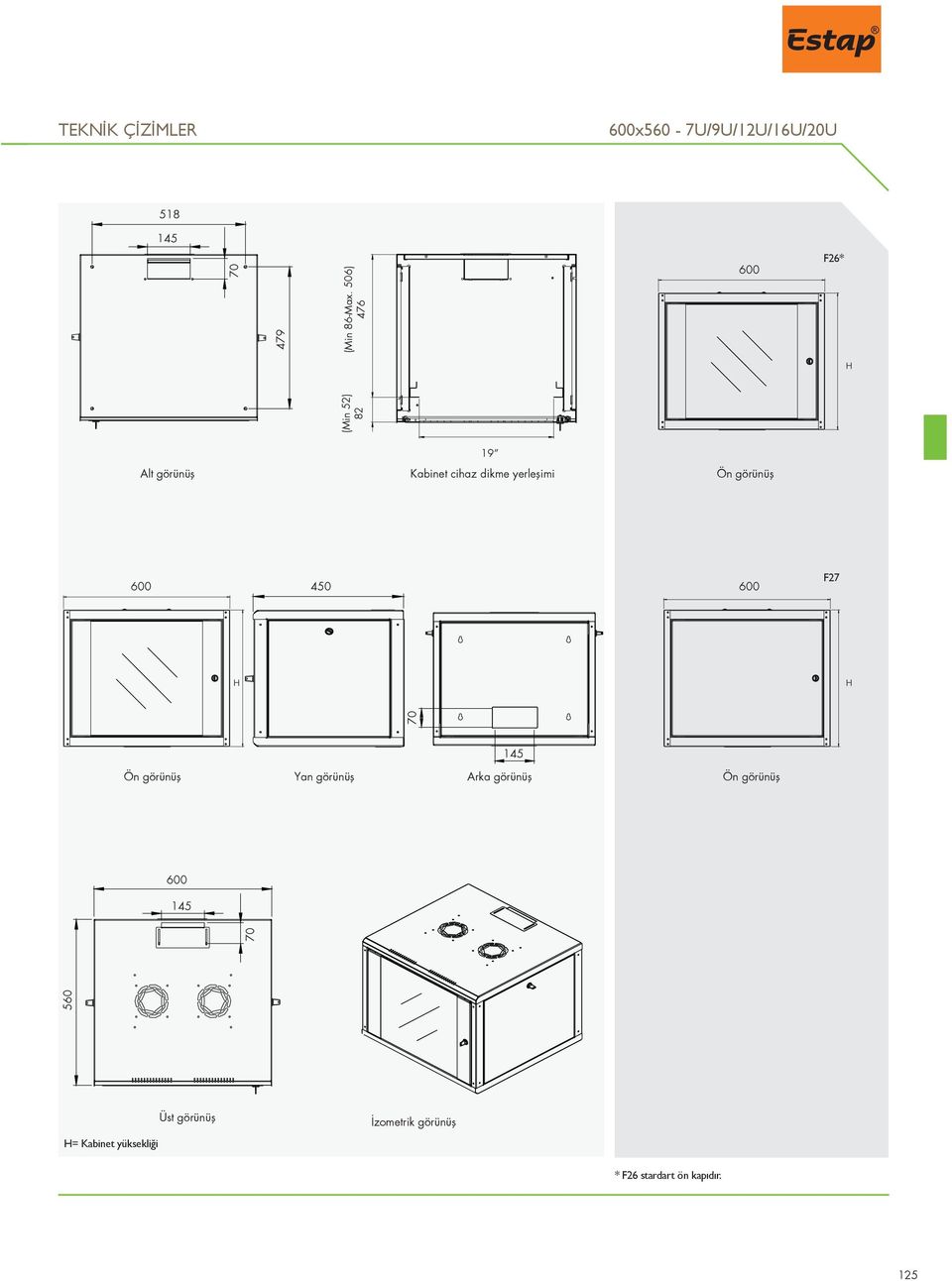 dikme yerleşimi 450 F27 70 145 Yan görünüş Arka görünüş = Kabinet