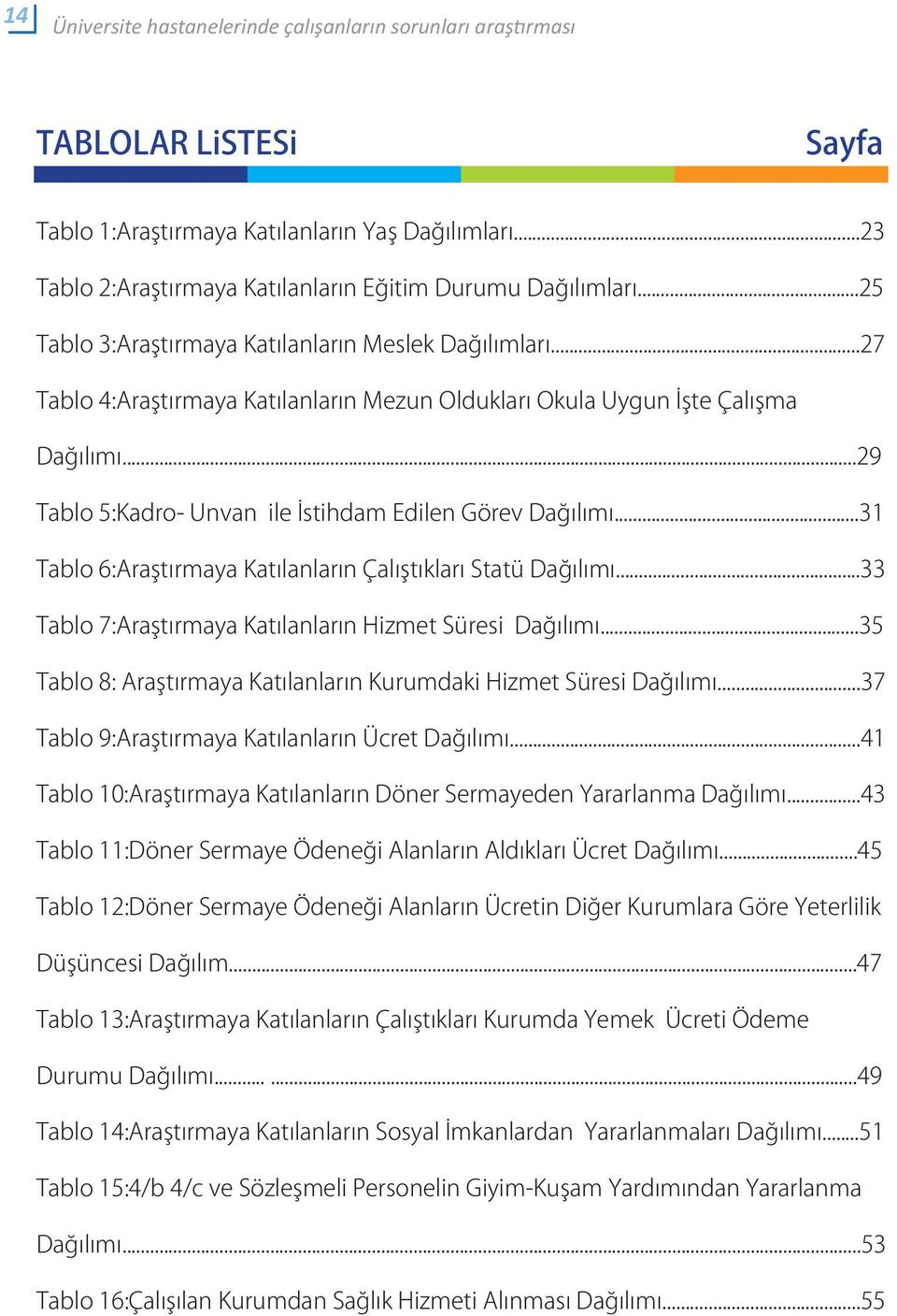 ..31 Tablo 6:Araştırmaya Katılanların Çalıştıkları Statü Dağılımı...33 Tablo 7:Araştırmaya Katılanların Hizmet Süresi Dağılımı...35 Tablo 8: Araştırmaya Katılanların Kurumdaki Hizmet Süresi Dağılımı.