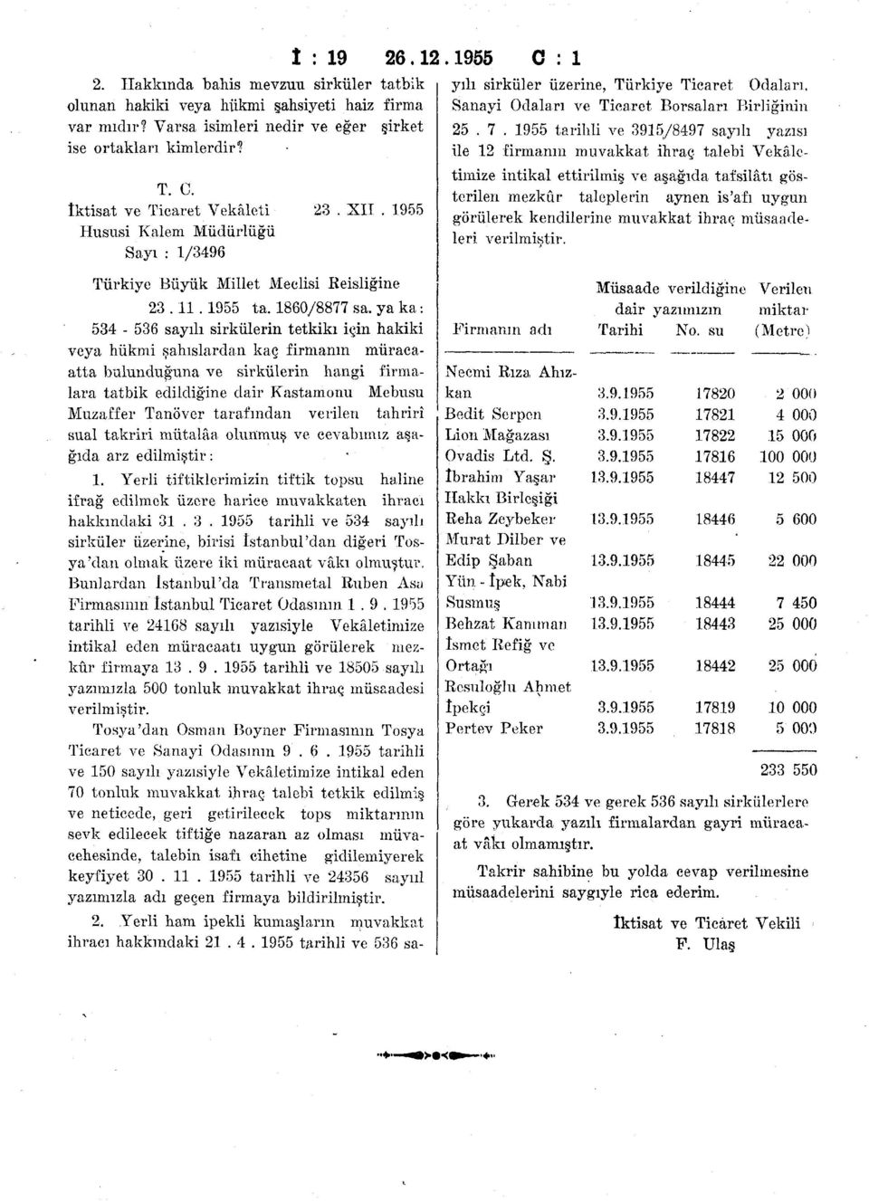 ya ka: 534-536 sayılı sirkülerin tetkiki için hakiki veya hükmi şahıslardan kaç firmanın müracaatta bulunduğuna ve sirkülerin hangi firmalara tatbik edildiğine dair Kastamonu Mebusu Muzaffer Tanöver