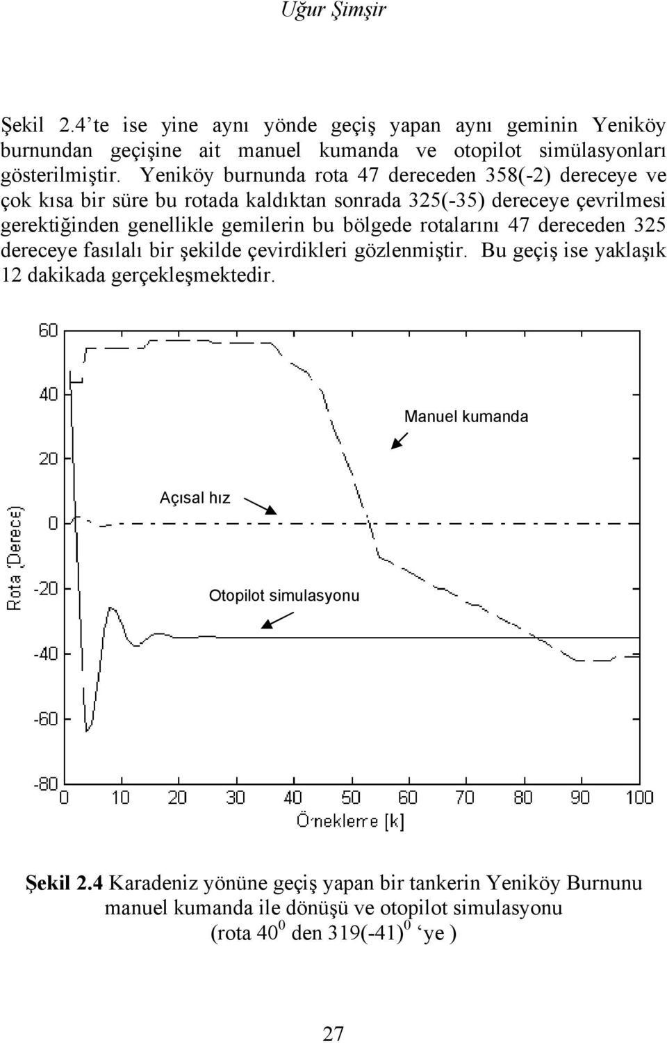 gemierin b bögede rotaarını 47 dereceden 35 dereceye fasıaı bir şekide çevirdikeri gözenmiştir. B geçiş ise yakaşık 1 dakikada gerçekeşmektedir.