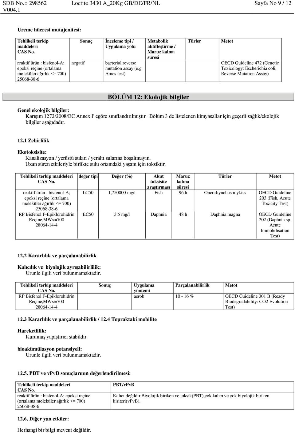 g Ames test) Metabolik aktifleştirme / Türler Metot OECD Guideline 472 (Genetic Toxicology: Escherichia coli, Reverse Mutation Assay) BÖLÜM 12: Ekolojik bilgiler Genel ekolojik bilgiler: Karışım