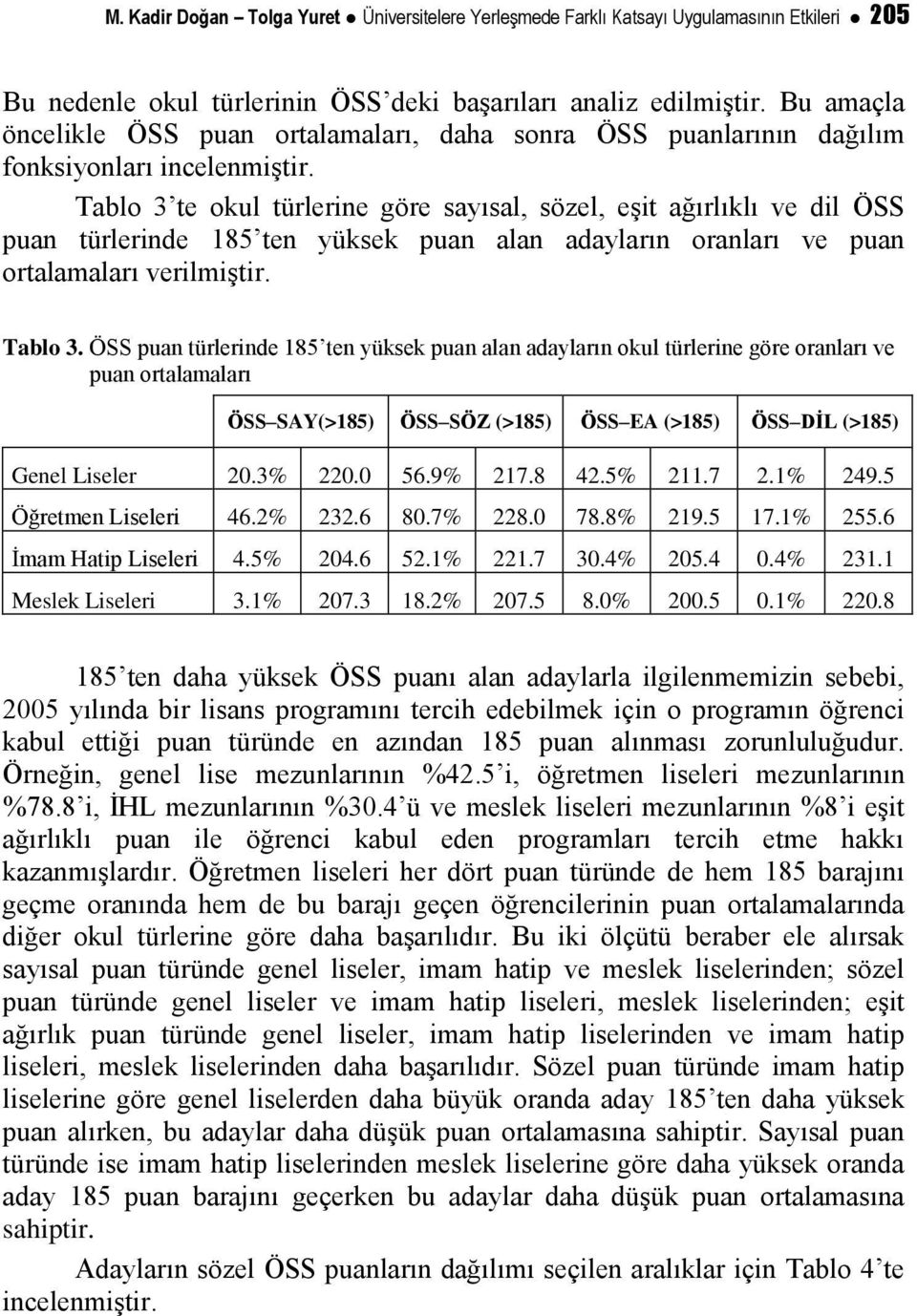 Tablo 3 te okul türlerine göre sayısal, sözel, eşit ağırlıklı ve dil ÖSS puan türlerinde 185 ten yüksek puan alan adayların oranları ve puan ortalamaları verilmiştir. Tablo 3.