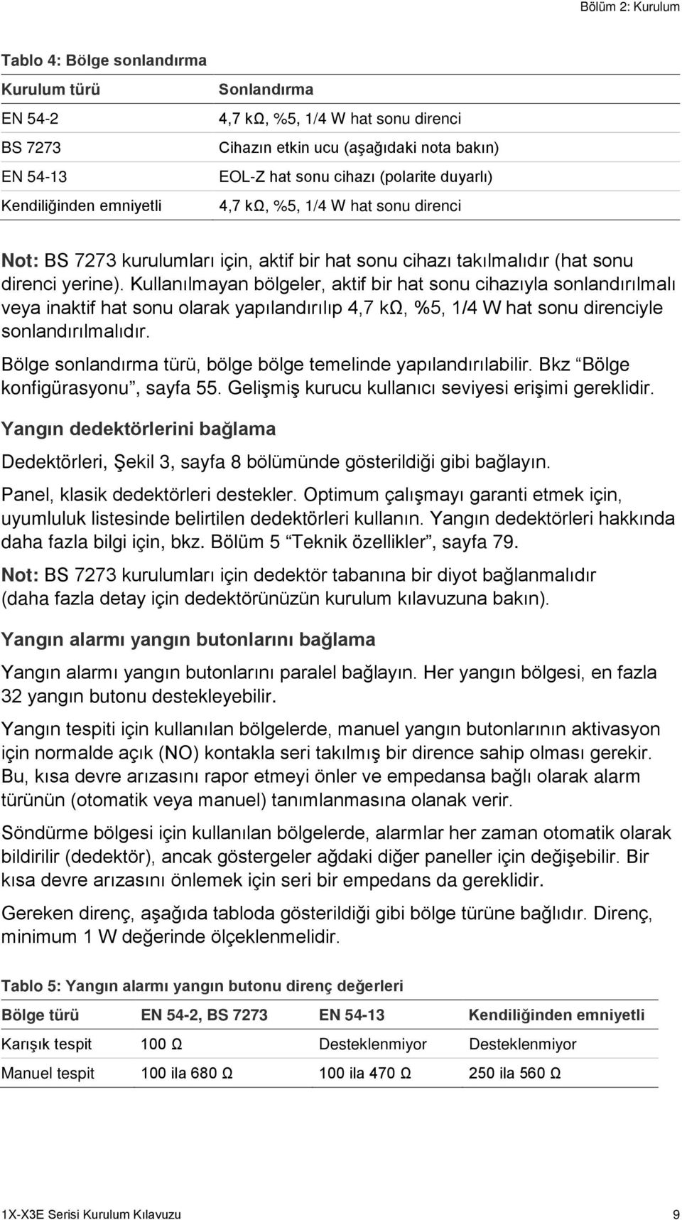 Kullanılmayan bölgeler, aktif bir hat sonu cihazıyla sonlandırılmalı veya inaktif hat sonu olarak yapılandırılıp 4,7 kω, %5, 1/4 W hat sonu direnciyle sonlandırılmalıdır.