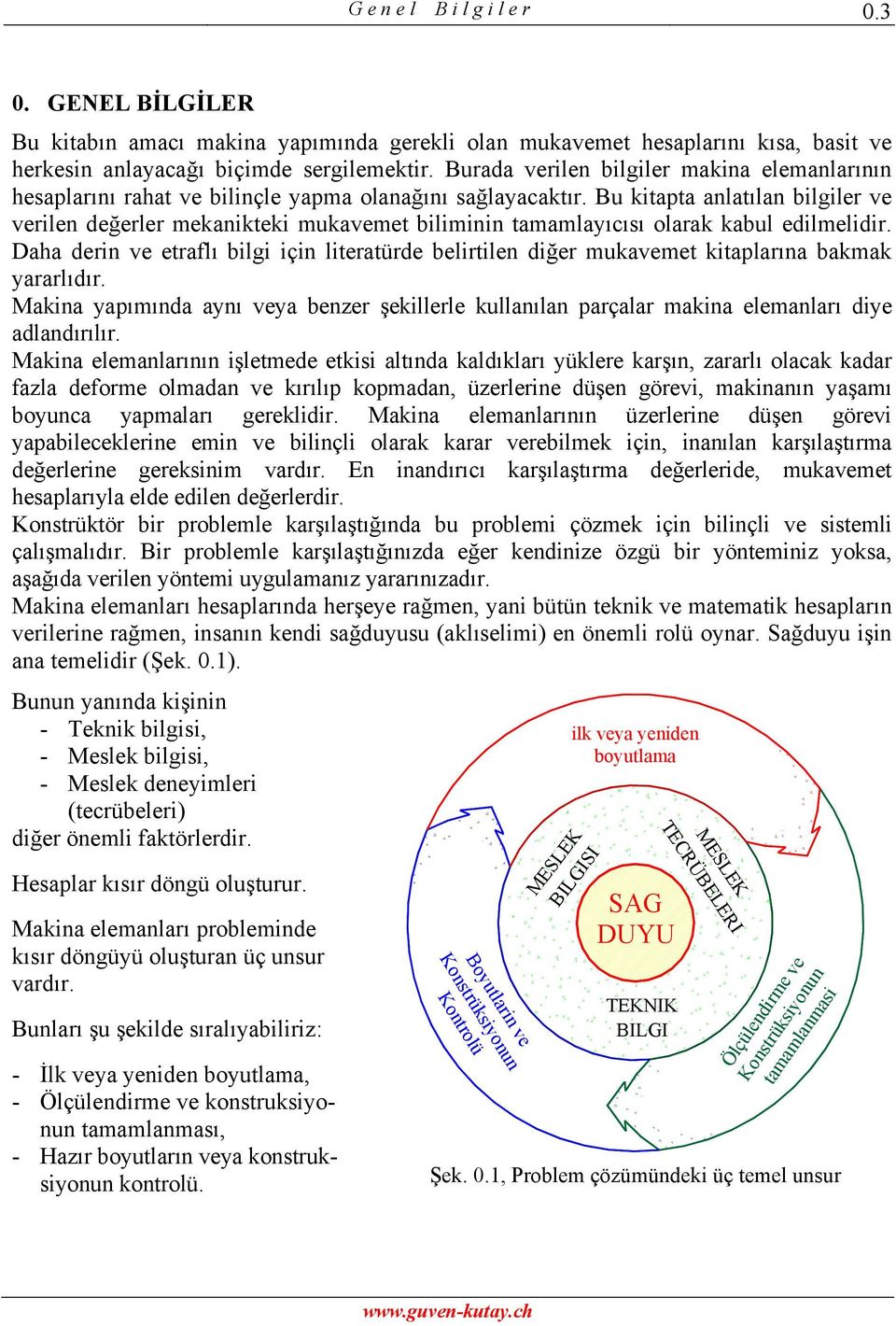 Bu kitapta anlatılan bilgiler ve verilen değerler mekanikteki mukavemet biliminin tamamlaıcısı olarak kabul edilmelidir.