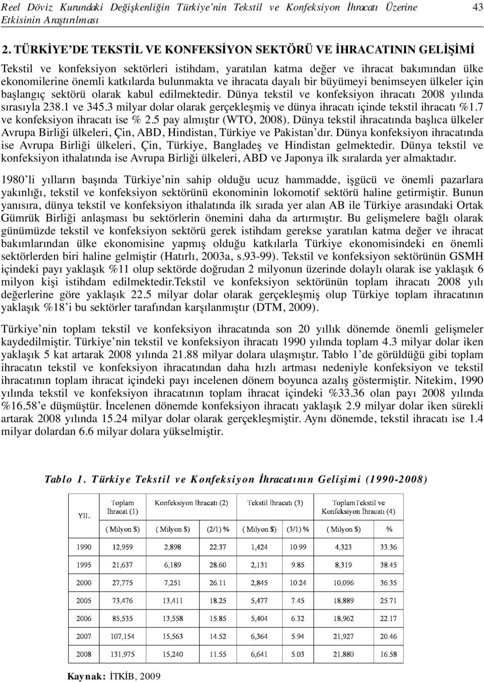 bulunmakta ve ihracata dayalı bir büyümeyi benimseyen ülkeler için başlangıç sektörü olarak kabul edilmektedir. Dünya tekstil ve konfeksiyon ihracatı 2008 yılında sırasıyla 238.1 ve 345.