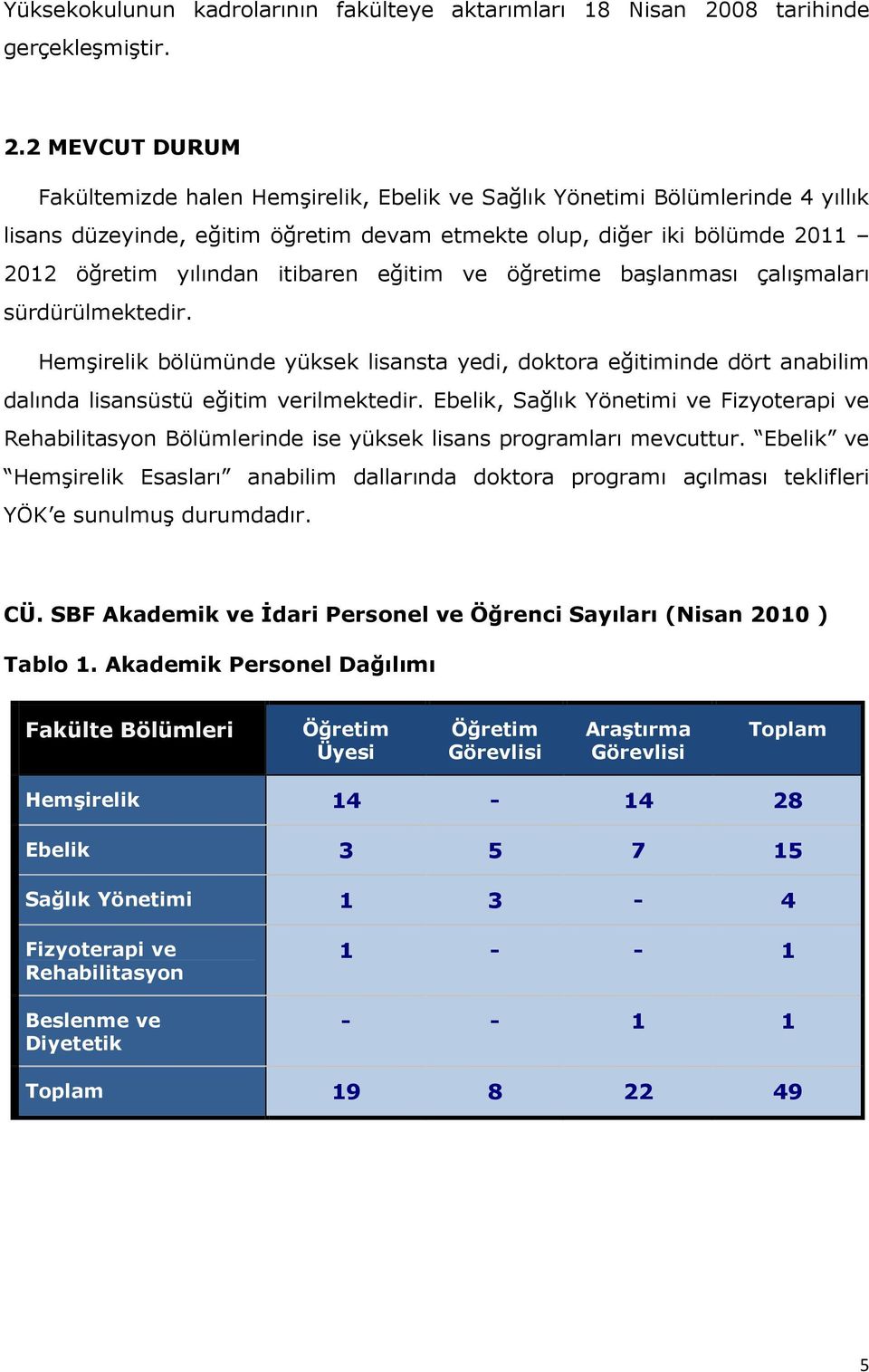 2 MEVCUT DURUM Fakültemizde halen Hemşirelik, Ebelik ve Sağlık Yönetimi Bölümlerinde 4 yıllık lisans düzeyinde, eğitim öğretim devam etmekte olup, diğer iki bölümde 2011 2012 öğretim yılından